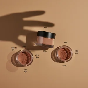 Aesthetic beauty essentials